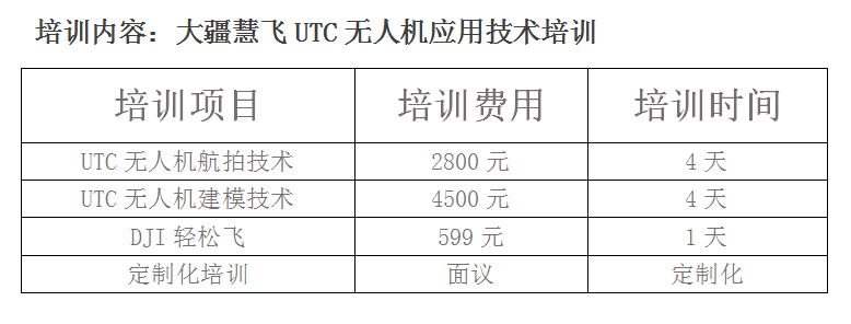 20220223大疆慧飛UTC無人機(jī)應(yīng)用技術(shù)培訓(xùn)價(jià)格圖片.png