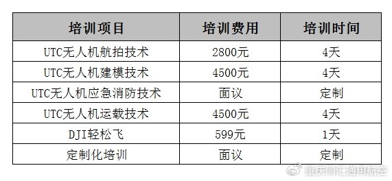 202312慧飛無人機技術培訓價格.png