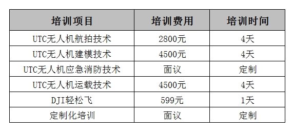 202312慧飛無人機技術培訓價格.png