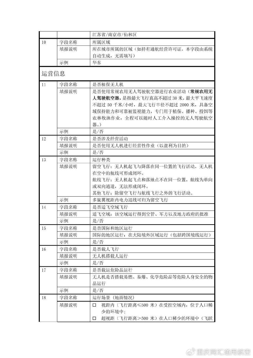 運營合格審定申請?zhí)顖笾改?0240109_02.jpg